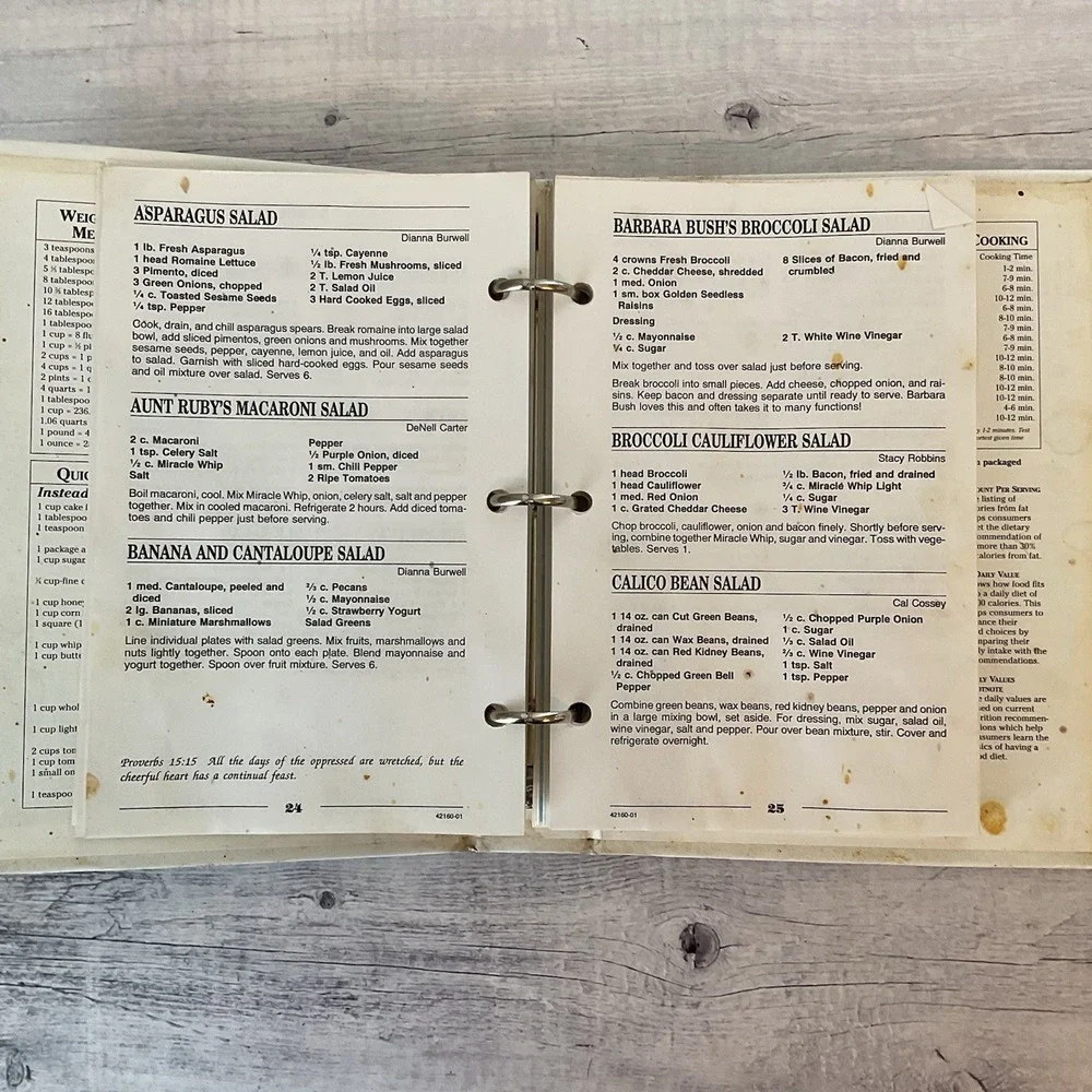 Taste Of Heaven Cookbook Newcastle Christian Church 2001‎ Oklahoma 3 Ring Binder